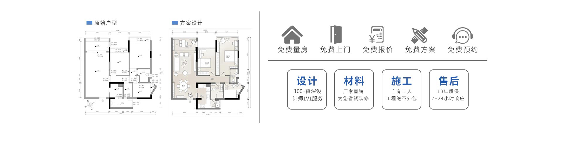 半包服務全新升級